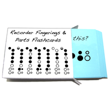 Recorder Fingering and Parts Flashcards