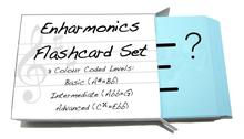 Enharmonic Spelling Flashcard Set - Music Theory Quiz