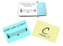 Treble and Bass Clef Flashcards
